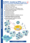 IRITEL SUNCE-O NMS OTN/DWDM.pdf (Serbian)