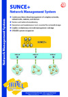 IRITEL SUNCE+ NMS OTN/DWDM SDH/SONET.pdf (енг)